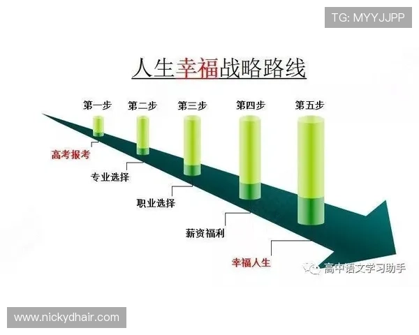 亚星控股集团在环保与可持续发展方面的实践经验与未来规划