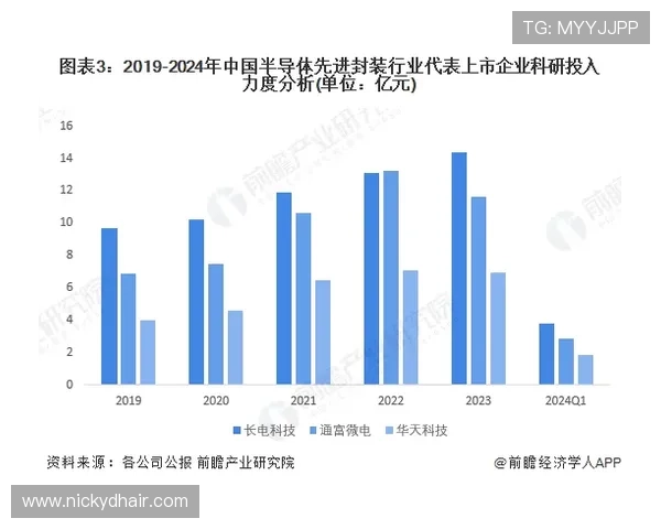 如何优化亚星PVDC的生产工艺以实现更高的成本效益和环保目标