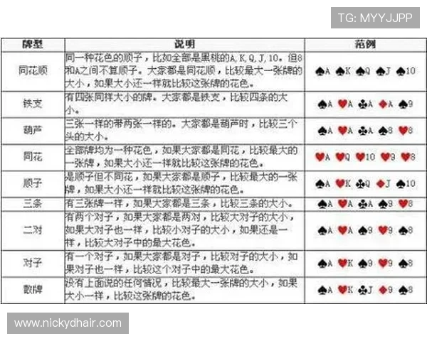 新手必读三公百家乐规则全攻略让你快速掌握游戏核心玩法 新手必读三公百家乐规则全攻略让你快速掌握游戏核心玩法